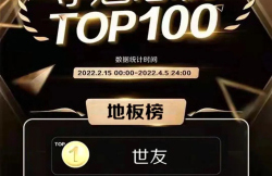 榜單揭曉！世友地板奪得紅星美凱龍F(tuán)UN肆嗨購(gòu)節(jié)奪魁總榜地板類冠軍！