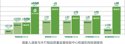 1671414603135850f95G.png 裝修無(wú)難“世”——裝修難題(1)-02.png